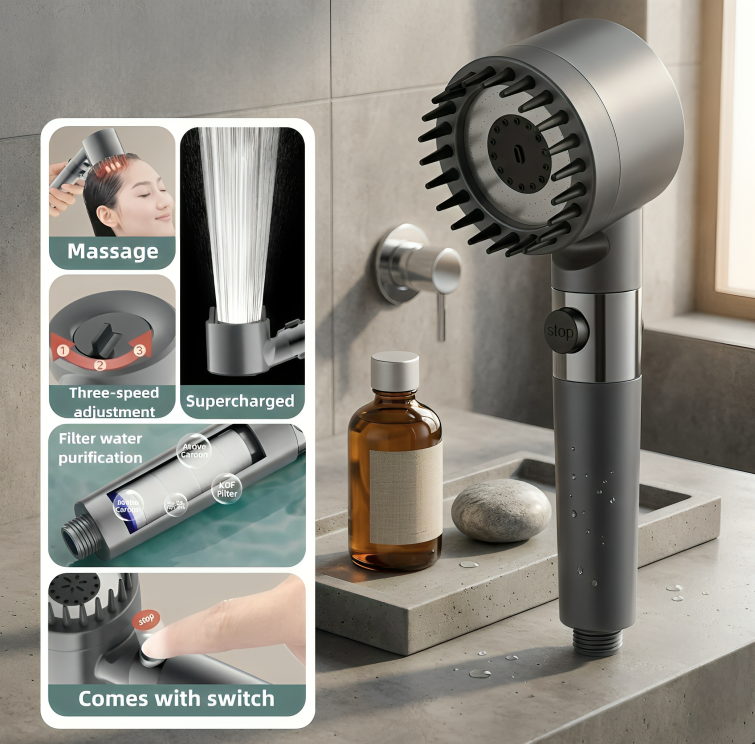 EchoFlow™ – Premium Filtered Shower Head
